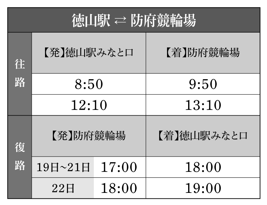 徳山駅⇄防府競輪場